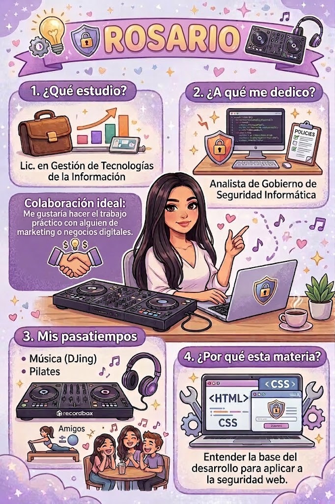 Infografia personal de María del Rosario Presedo
